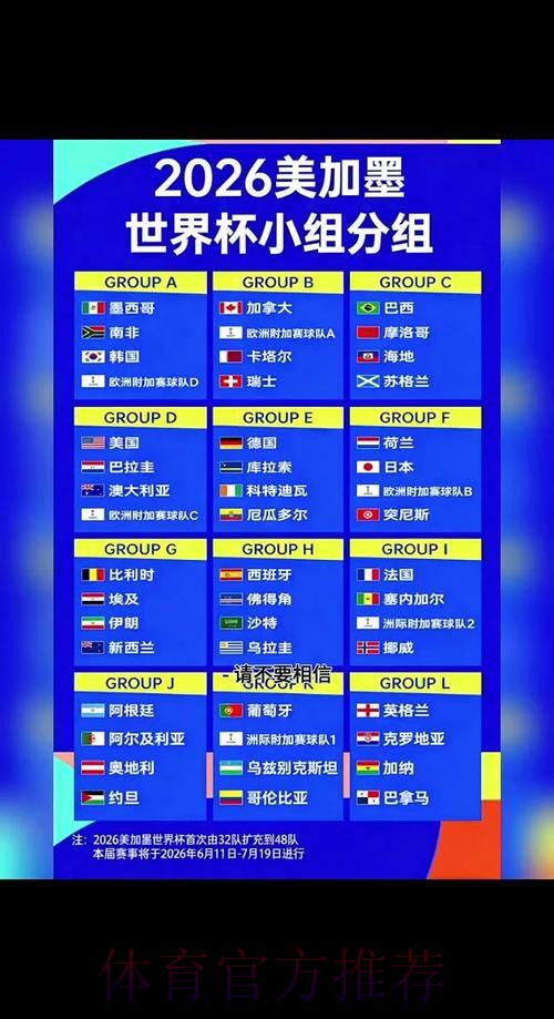 2026世界杯比赛时间一览全程直播免费观看 2026世界杯比赛时间一览全程直播免费观看