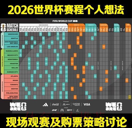 2026世界杯完整赛程高清版观看指南怎么查 2026世界杯完整赛程高清版观看指南怎么查
