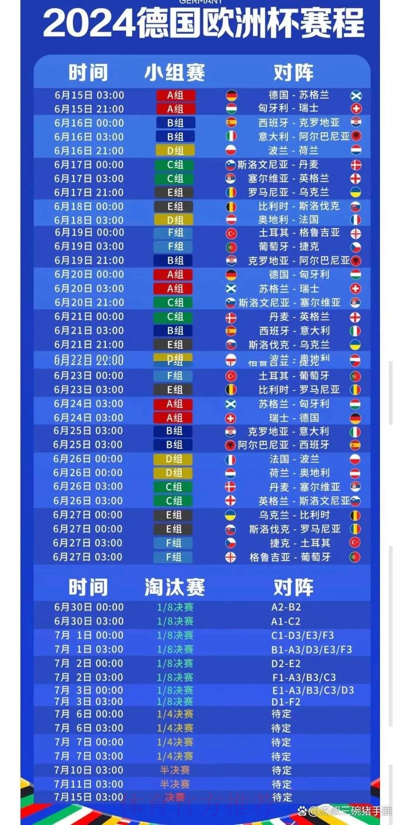 2026世界杯完整赛程高清版观看指南怎么查 2026世界杯完整赛程高清版观看指南怎么查